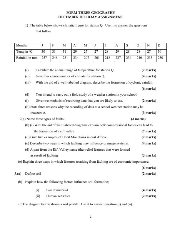 Page 1 – Form 3 Geography December Holiday Assignment 2022 – Kenyaplex