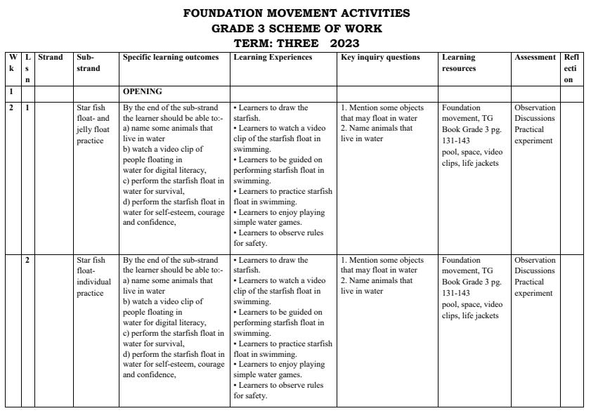 2023-Foundation-Movement-Activities-Grade-3-Term-3-Schemes-of-Work_8272_0.jpg