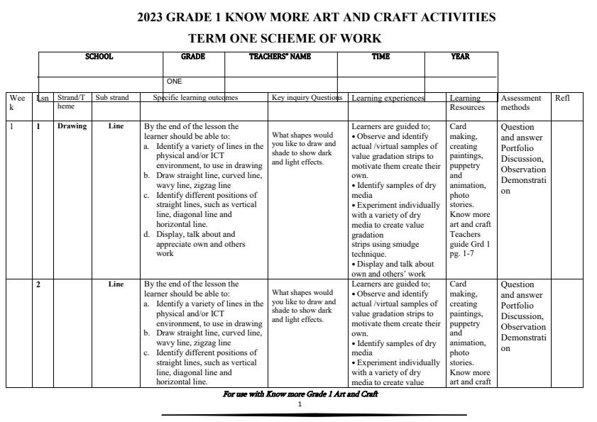 2023-Grade-1-Art-and-Craft-Schemes-of-Work-Term-1--Know-More_932_0.jpg