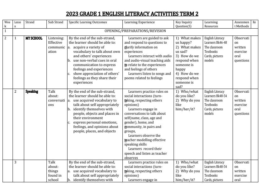 2023-Grade-1-KLB-Visionary-English-Literacy-Activities-Schemes-of-Work-Term-2_9714_0.jpg