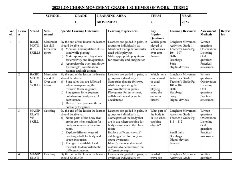 2023-Grade-1-Longhorn-Movement-Activities-Schemes-of-Work-Term-2_13948_0.jpg