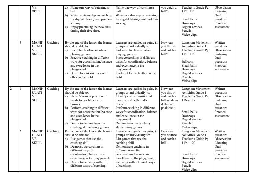 2023-Grade-1-Longhorn-Movement-Activities-Schemes-of-Work-Term-2_13948_1.jpg