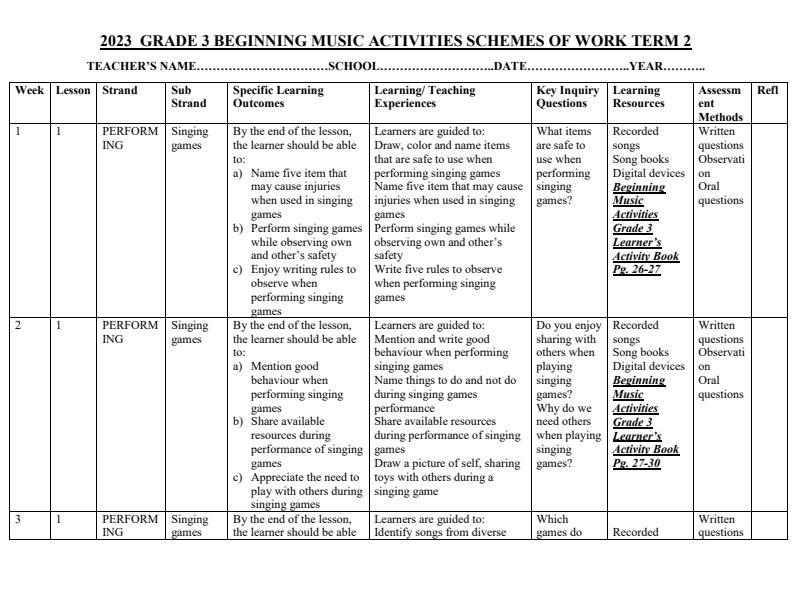 2023-Grade-3-Beginning-Music-Activities-Schemes-of-work-term-2_13941_0.jpg