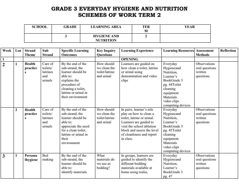 2023-Grade-3-Everyday-Hygiene-and-Nutrition-schemes-of-Work-Term-2_712_0.jpg