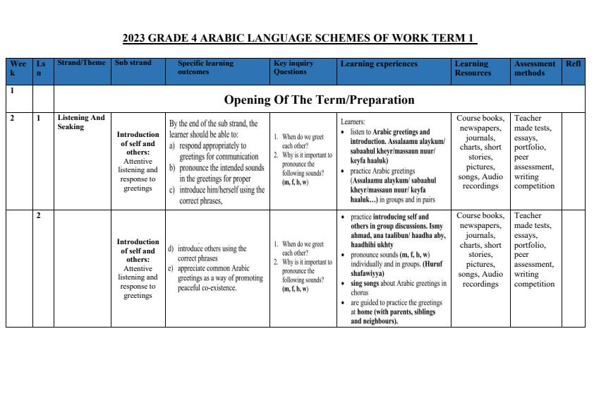 2023-Grade-4-Arabic-language-Schemes-of-Work-Term-1_4587_0.jpg
