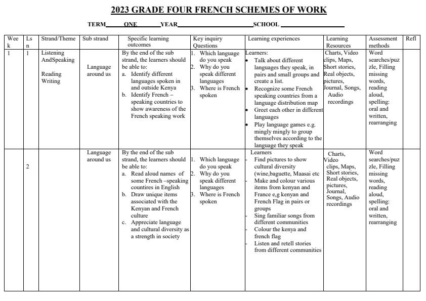 2023-Grade-4-French-Schemes-of-Work-Term-1_4593_0.jpg