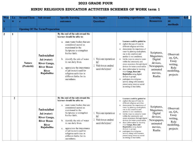 2023-Grade-4-Hindu-Religious-Education-Activities-Schemes-of-Work-Term-1_4608_0.jpg
