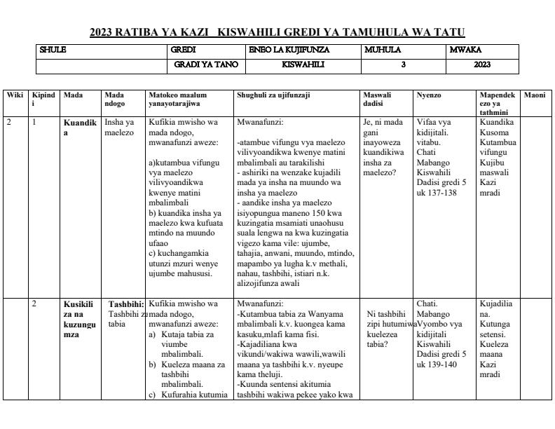 2023-Grade-5-Kiswahili-Schemes-of-Work-Term-3--Kiswahili-Dadisi_10551_0.jpg