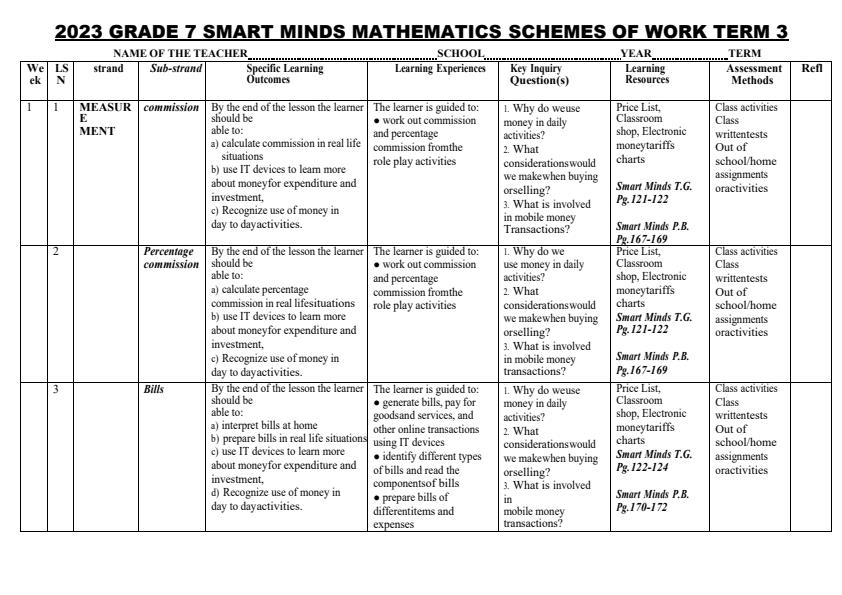 2023-Grade-7-Smart-minds-Mathematics-Schemes-of-Work-Term-3_14655_0.jpg