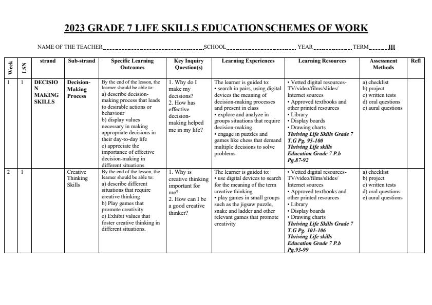 2023-Grade-7-Thriving-Life-Skills-Education-Schemes-of-Work-Term-3_13963_0.jpg