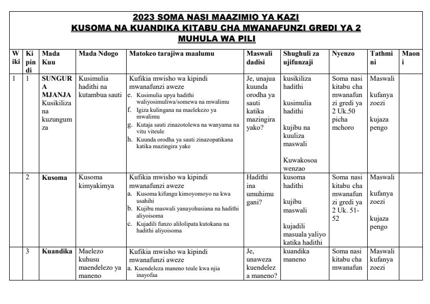 2023-Gredi-2-Kiswahili-Activities-Schemes-of-work-term-2-Soma-Nasi-Kusoma-na-Kuandika_6814_0.jpg