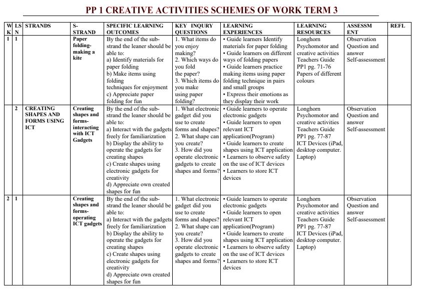2023-Longhorn-PP1-Creative-Activities-Schemes-of-Work-Term-3_8482_0.jpg