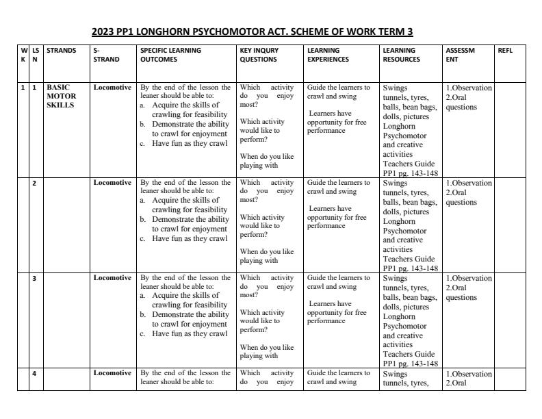 2023-Longhorn-PP1-Psychomotor-Skills-Schemes-of-Work-Term-3_761_0.jpg
