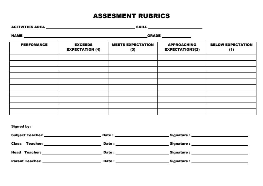 2023 New Curriculum Design Assessment Rubrics Tool 863