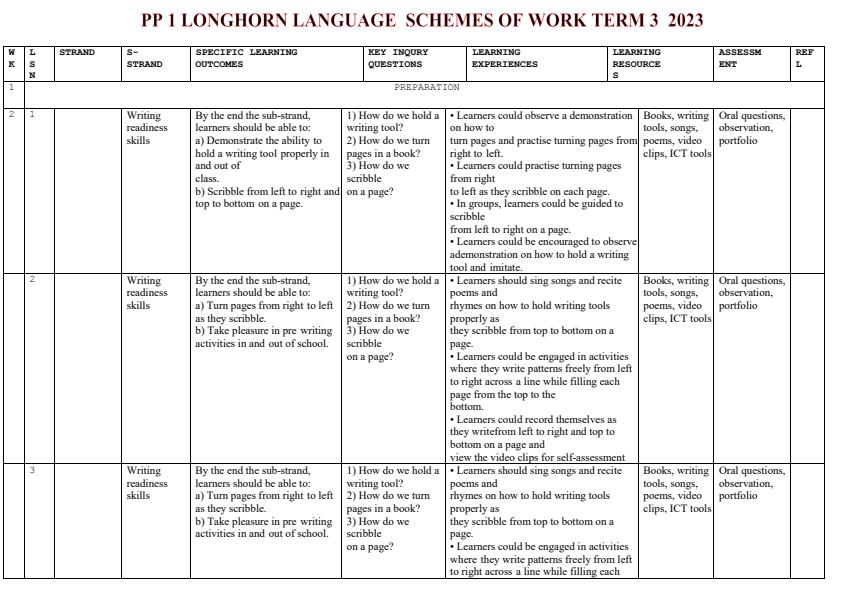 2023-PP1-Longhorn-Language-Activities-Schemes-of-Work-Term-3_8479_0.jpg