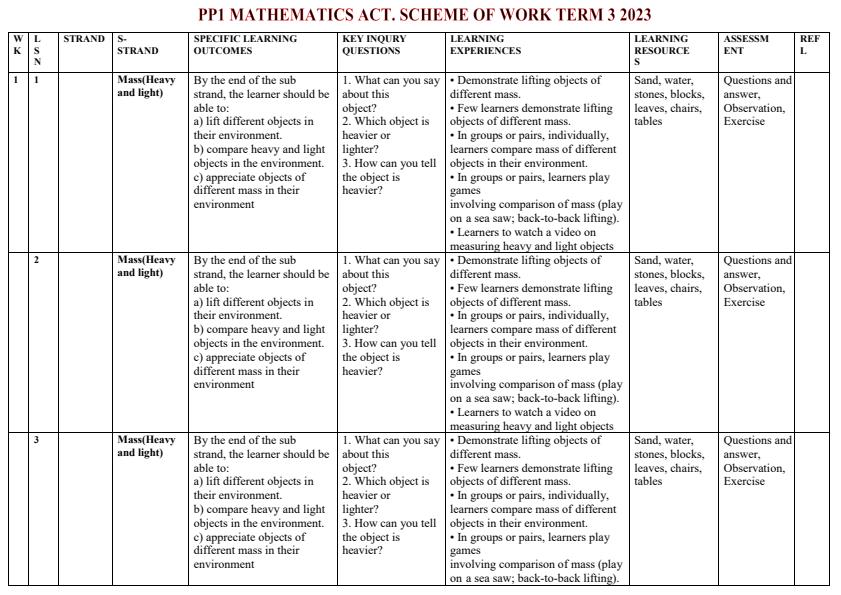 2023-PP1-Mathematics-Activities-Schemes-of-Work-Term-3_8481_0.jpg