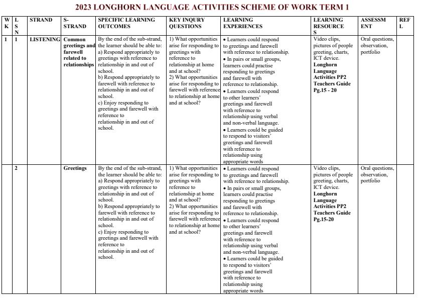 2023-PP2-Longhorn-Language-Activities-Schemes-of-Work-Term-1_8476_0.jpg