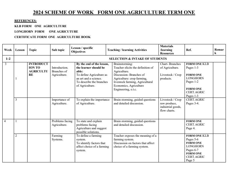 2024-Form-1-Agriculture-schemes-of-work-term-1_13001_0.jpg