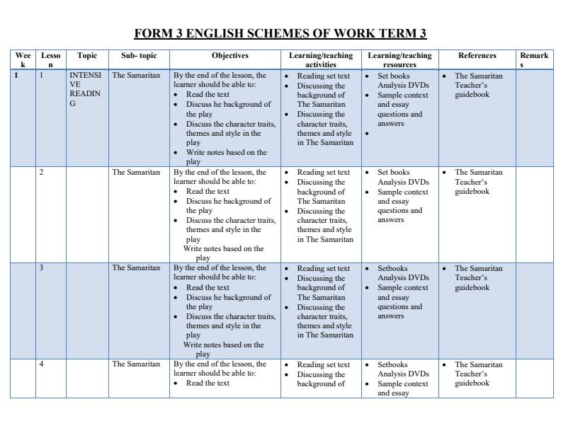 Page 1 – 2024 Form 3 English Schemes of work term 3 (With Samaritan) – Kenyaplex