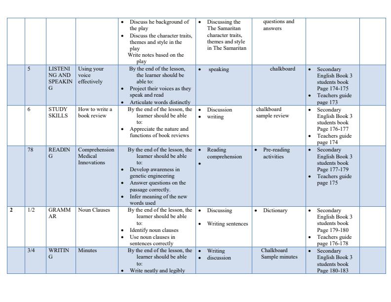 Page 2 – 2024 Form 3 English Schemes of work term 3 (With Samaritan) – Kenyaplex