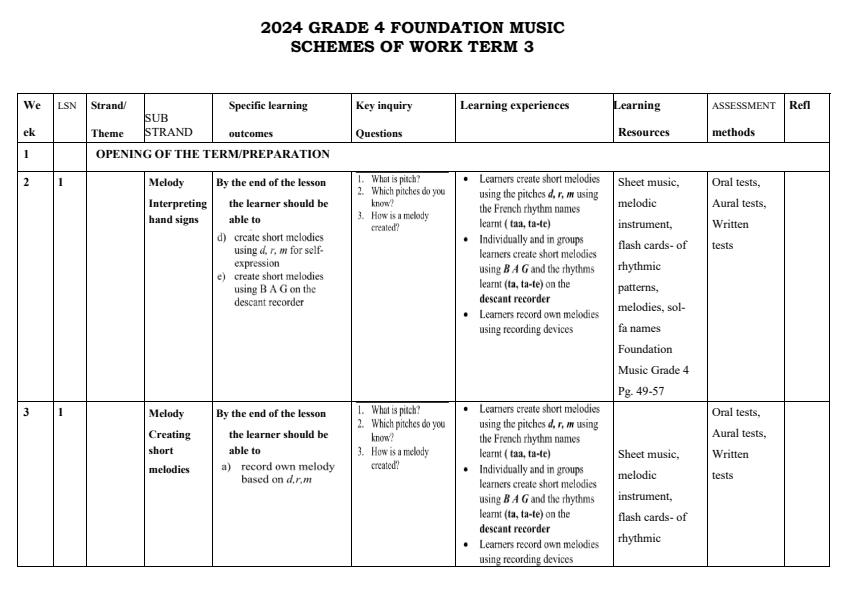 2024-Foundation-Music-Activities-Grade-4-Schemes-of-Work-Term-3_6775_0.jpg