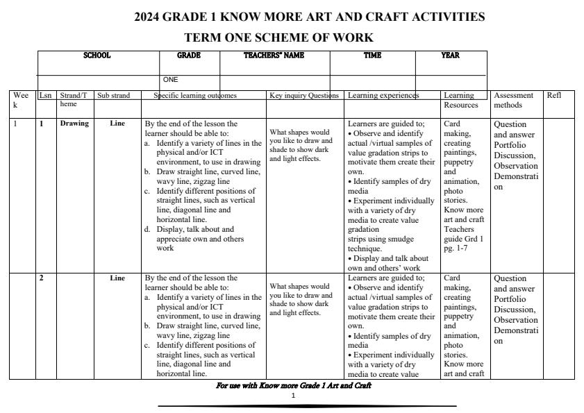 2024-Grade-1-Art-and-Craft-Schemes-of-Work-Term-1--Know-More_932_0.jpg