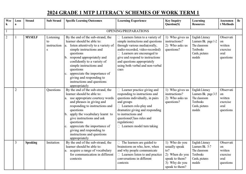 2024-Grade-1-KLB-Visionary-Literacy-Activities-Schemes-of-Work-Term-1_10165_0.jpg