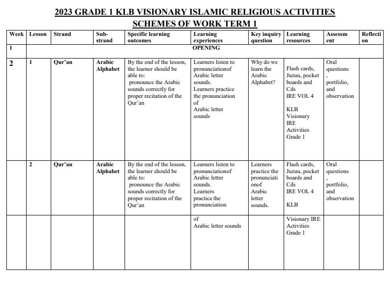 2024-Grade-1KLB-Visionary-Islamic-Religious-Education-Schemes-of-Work-Term-1_9767_0.jpg