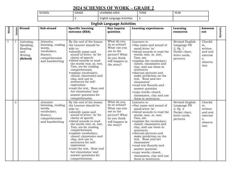 2024-Grade-2-English-Schemes-of-Work-Term-1_12700_0.jpg