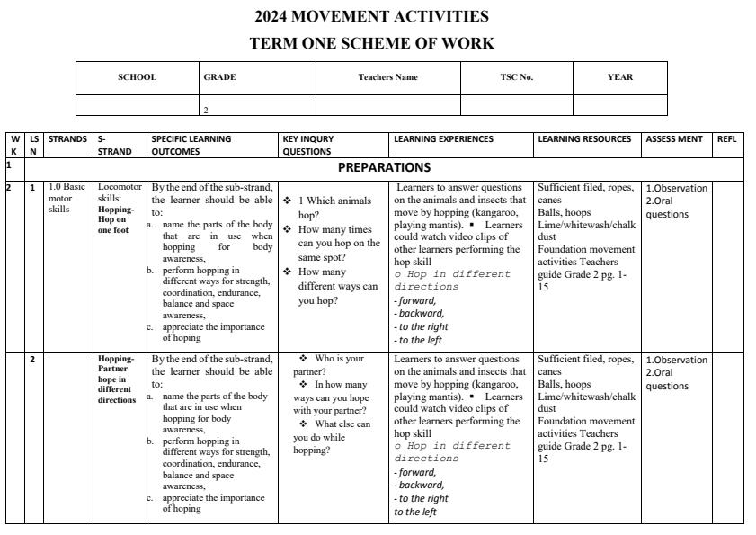 2024-Grade-2-Foundation-Movement-Activities-Schemes-of-Work-term-1_12706_0.jpg