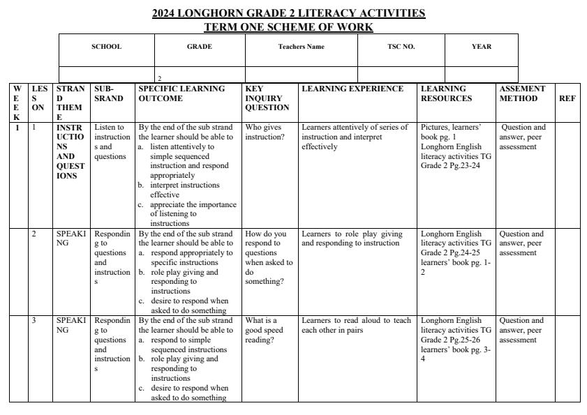 2024-Grade-2-KLB-Literacy-Activities-Schemes-of-Work-Term-1_9858_0.jpg
