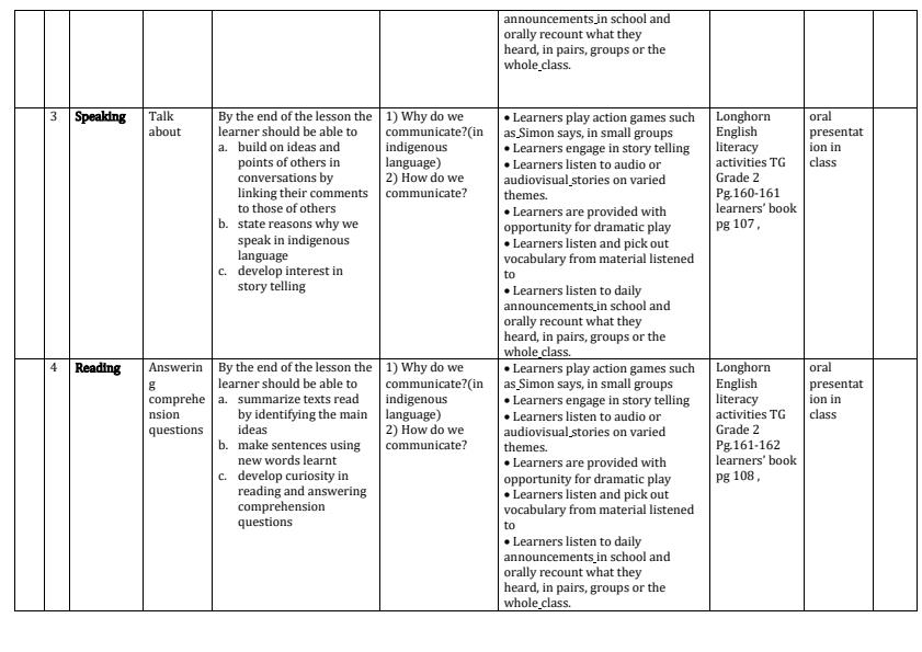 2024-Grade-2-Longhorn-Literacy-Activities-Schemes-of-Work-Term-3_709_1.jpg