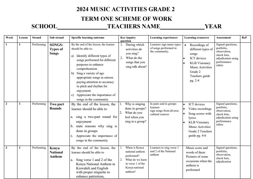 2024-Grade-2-Music-KLB-Visionary-Schemes-of-Work-Term-1_12703_0.jpg