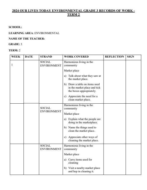 Page 1 – 2024 Grade 3 Environmental Activities Records of Work Term 2-Our Lives Today – Kenyaplex
