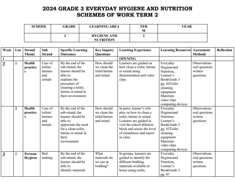 2024-Grade-3-Everyday-Hygiene-and-Nutrition-schemes-of-Work-Term-2_712_0.jpg