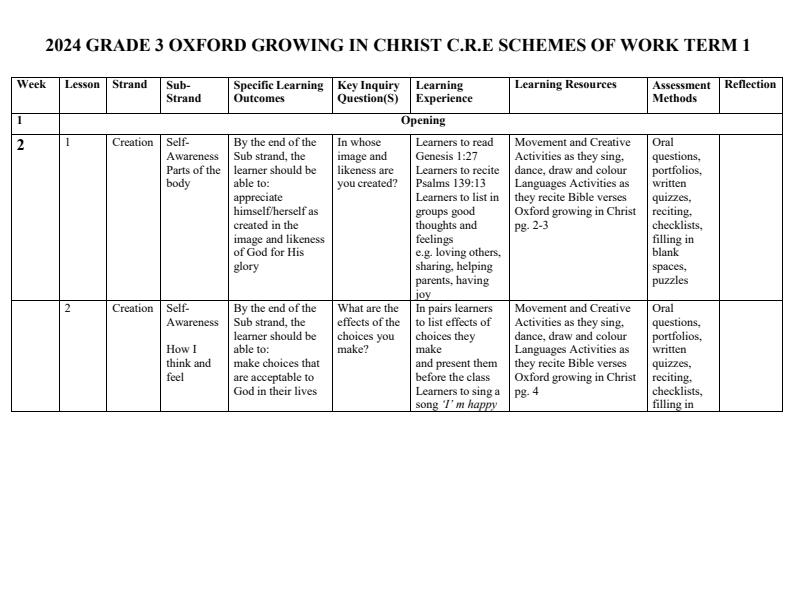 2024-Grade-3-Growing-in-Christ-C-R-E-Schemes-of-Work-Term-1_10153_0.jpg