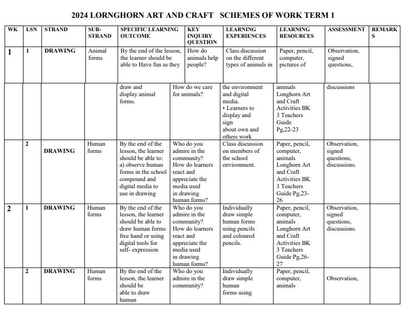 2024-Grade-3-Longhorn-Art-and-Craft-schemes-of-Work-Term-1_10149_0.jpg