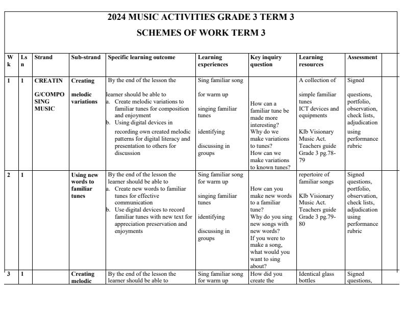 2024-Grade-3-Music-Activities-Schemes-of-Work-Term-3--KLB-Visionary_710_0.jpg