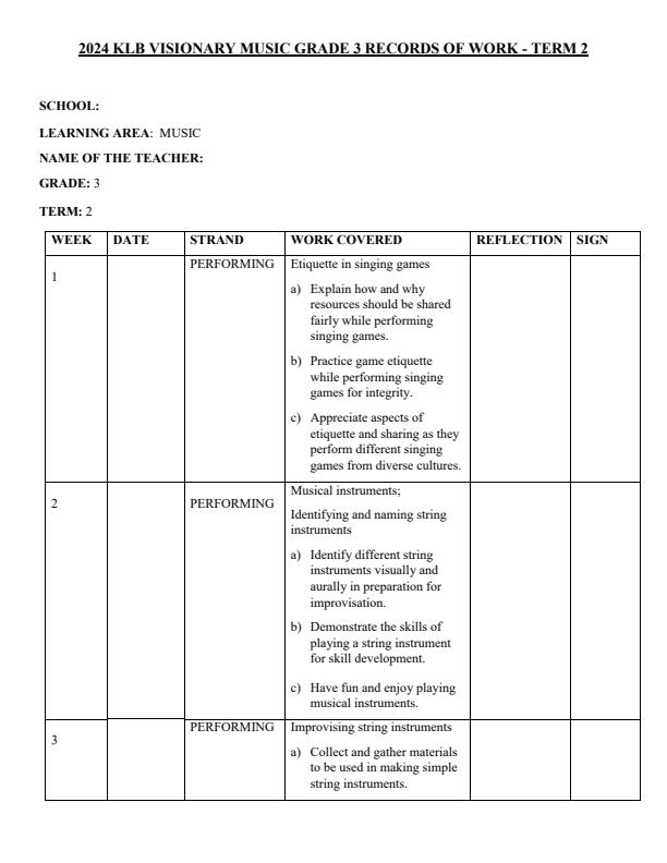 Page 1 – 2024 Grade 3 Music Records of Work Term 2 - KLB Visionary – Kenyaplex