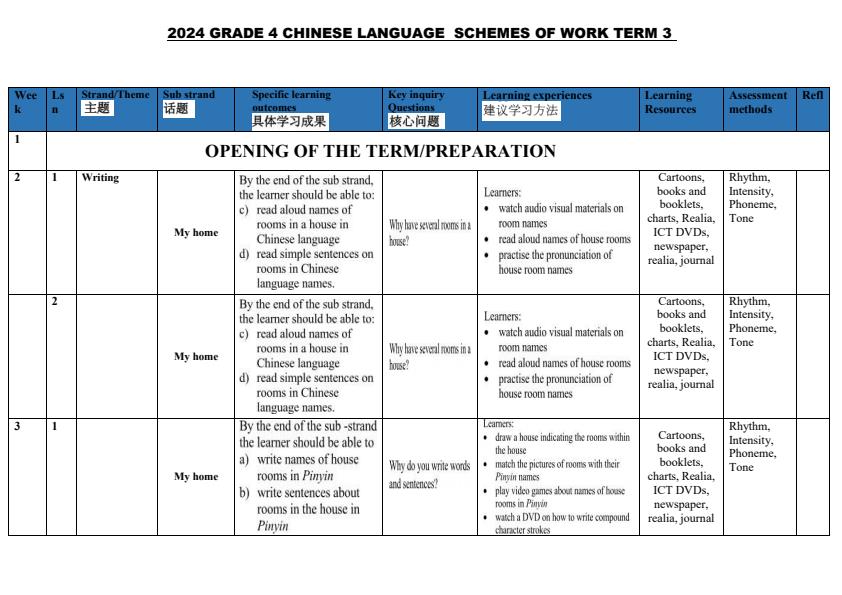 Page 1 – 2024 Grade 4 Chinese Schemes of Work Term 3 – Kenyaplex