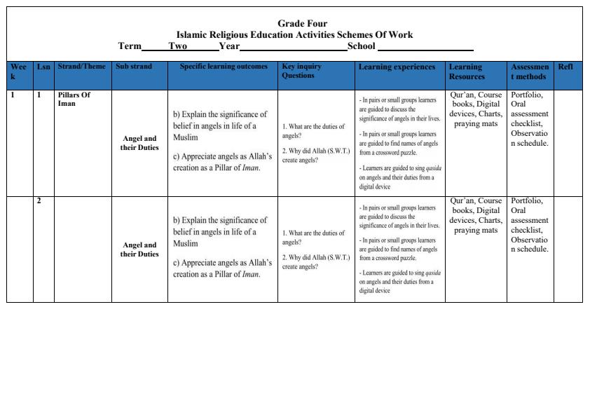 2024-Grade-4-Islamic-Religious-Education-Scheme-of-Work-Term-2_4606_0.jpg