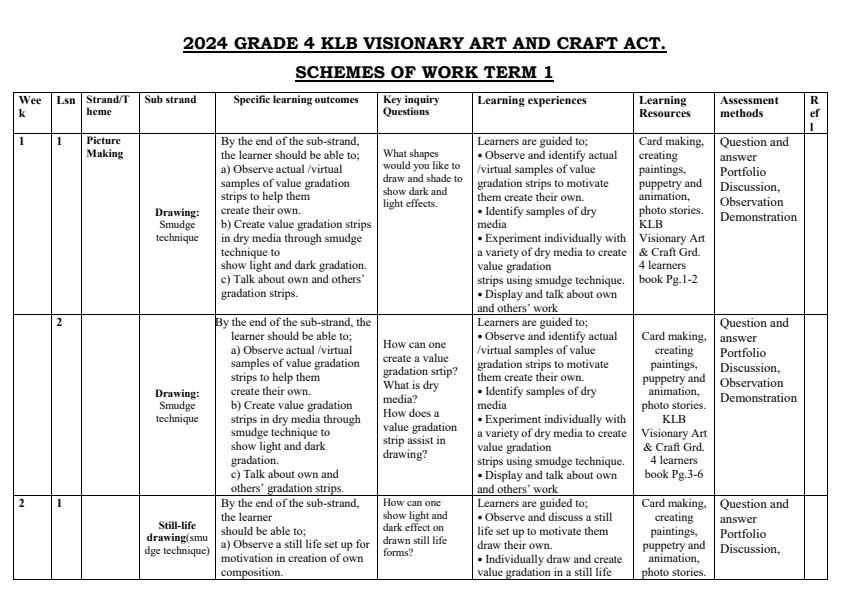 2024-Grade-4-KLB-Visionary-Art-and-Craft-Schemes-of-Work-Term-1_4614_0.jpg