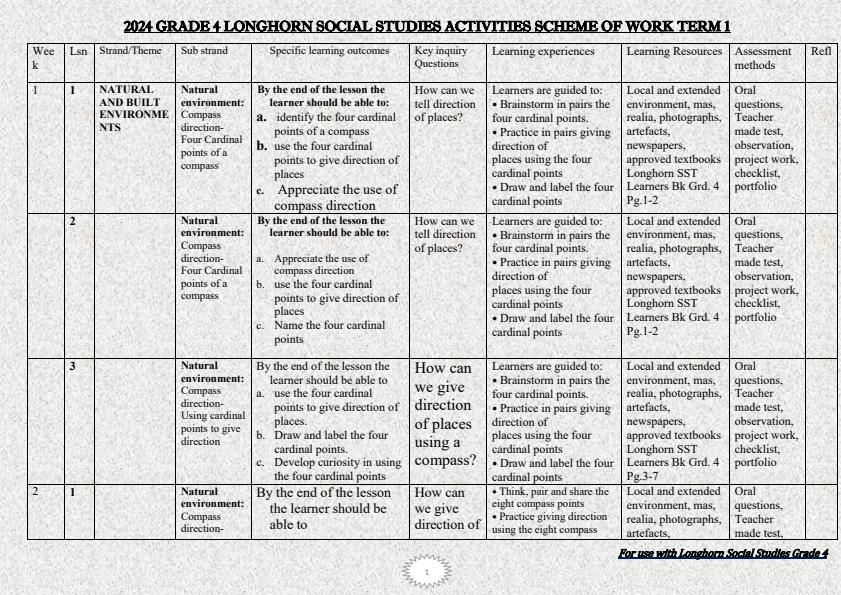 2024-Grade-4-Longhorn-Social-Studies-Schemes-of-Work-Term-1_4619_0.jpg