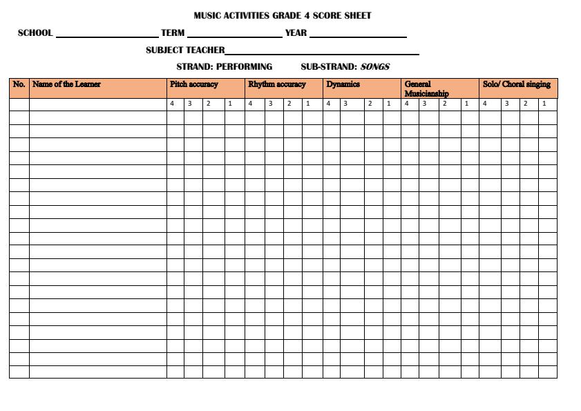 2024-Grade-4-Music-Activities-Assessment-Rubrics-and-Score-Sheet_6788_1.jpg