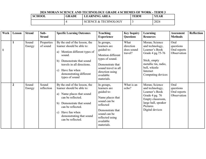 Grade 4 Science and Technology Schemes of Work Term 3 Moran 14619