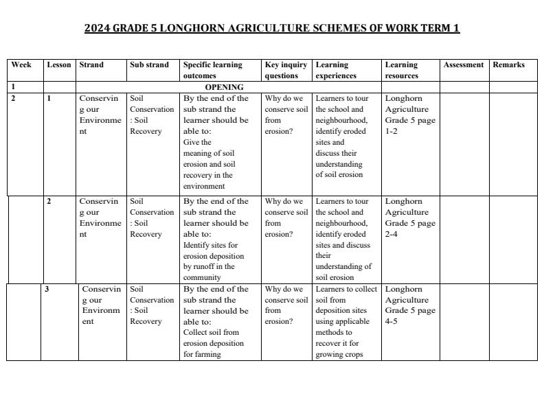 2024-Grade-5-Longhorn-Agriculture-Schemes-of-Work-Term-1_9659_0.jpg