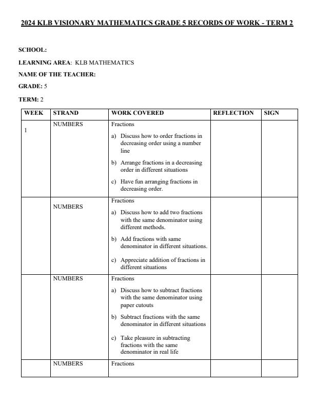 Page 1 – 2024 Grade 5 Mathematics Records of work Term 2 - KLB Visionary – Kenyaplex