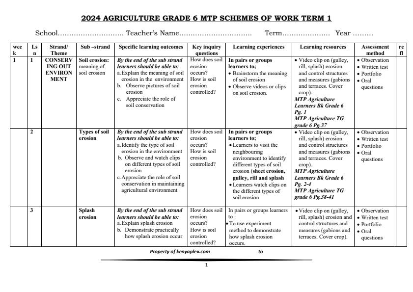 2024-Grade-6-Agriculture-Schemes-of-Work-Term-1--Mountain-Top-Publisher_11411_0.jpg