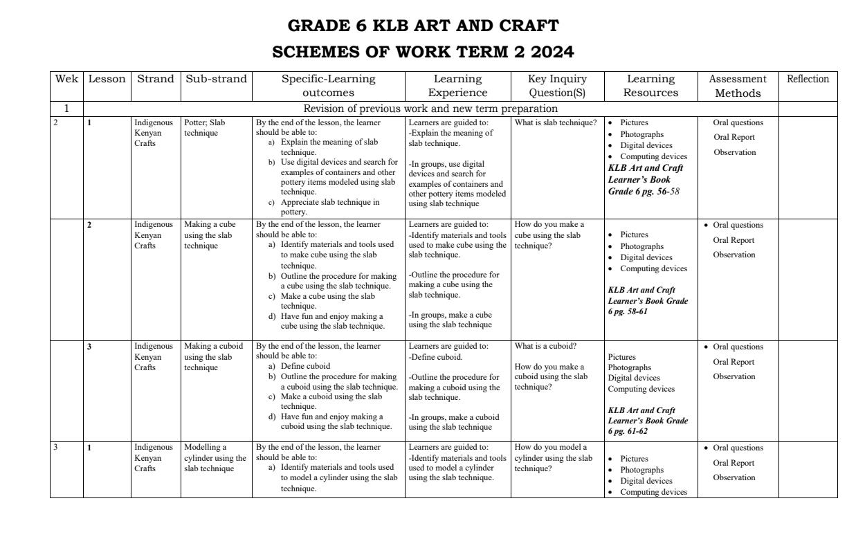 2024-Grade-6-Art-and-Craft-schemes-of-work-term-2--KLB_11856_0.jpg