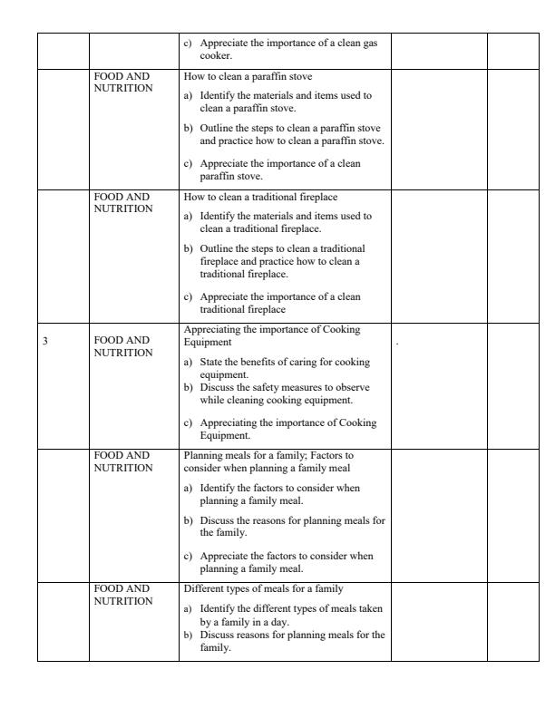 Page 2 – 2024 Grade 6 Home Science Records of Work Term 2 - KLB Visionary  – Kenyaplex